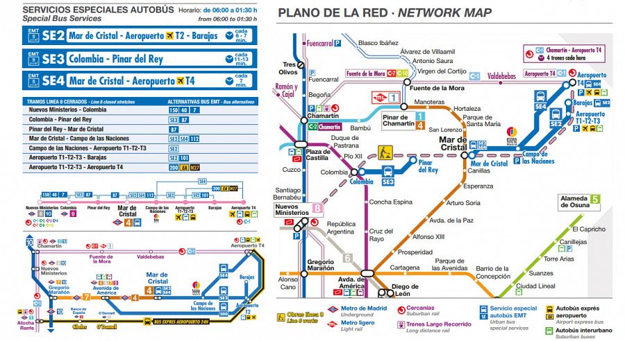 Esquema de las alternativas de transporte público por el cierre de la línea 8 de Metro de Madrid.