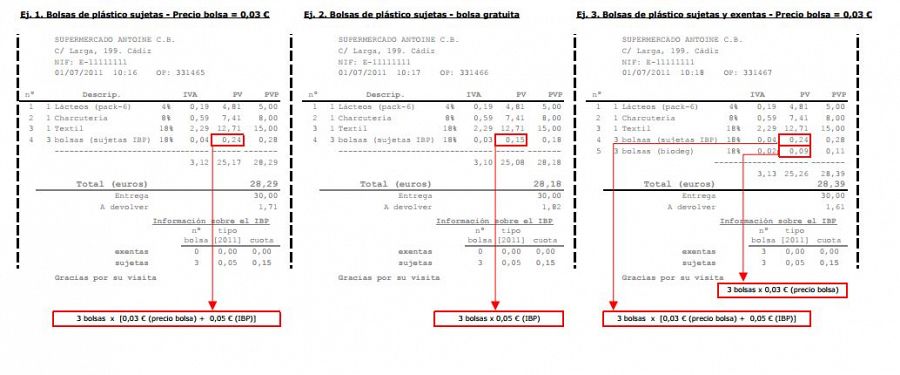 Ejemplo de cómo se muestra el impuesto sobre las bolsas de plástico en los tickets de tres supermercados andaluces.
