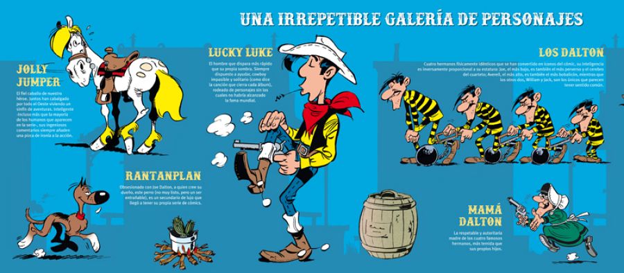 Los protagonistas de 'Lucky Luke'