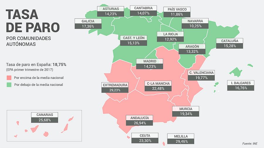 Tasa de paro del primer trimestre por comunidades autónomas