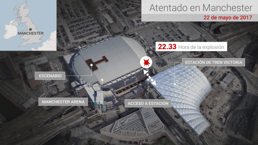 Así fue el atentado en Mánchester