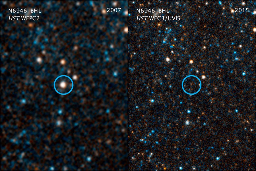 Imagen de la estrella N6946-BH1 en 2009 y de la misma localización en 2015, que muestra un espacio vacío.