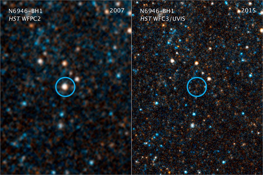 Imagen de la estrella N6946-BH1 en 2009 y de la misma localización en 2015, que muestra un espacio vacío.