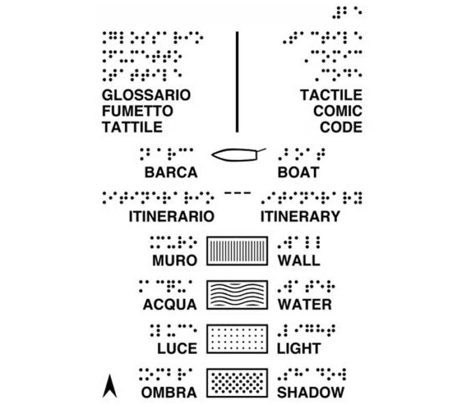Página del cómic 'A boat tour/Tour in barca'