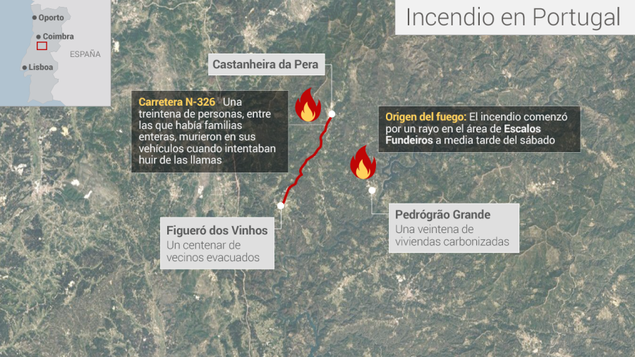 Mapa de situación del incendio en el centro de Portugal