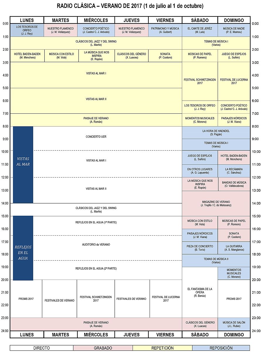 Radio Clásica: programación de verano