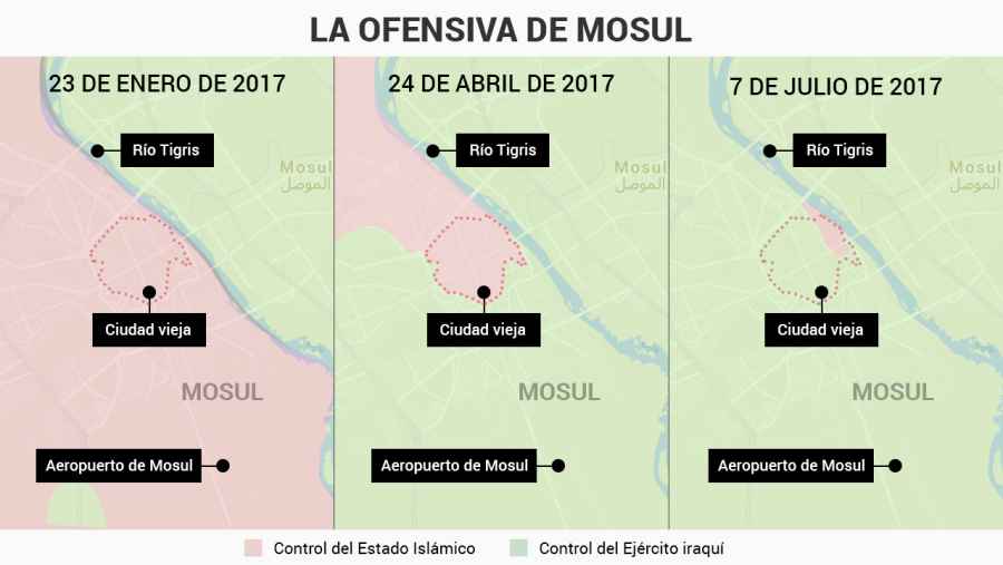 El avance de las tropas iraquíes para reconquistar Mosul