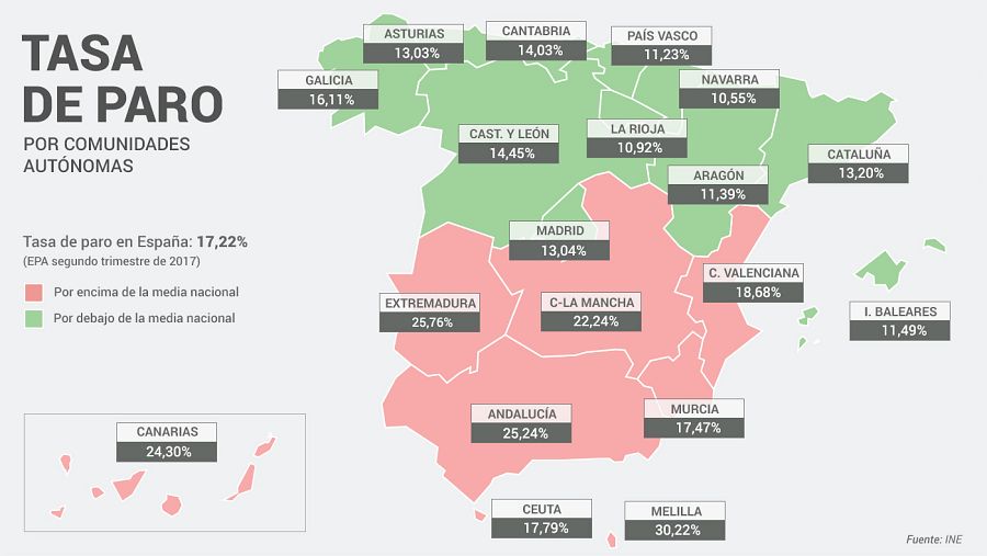 Tasa de paro de las comunidades autónomas en el segundo trimestre de 2017