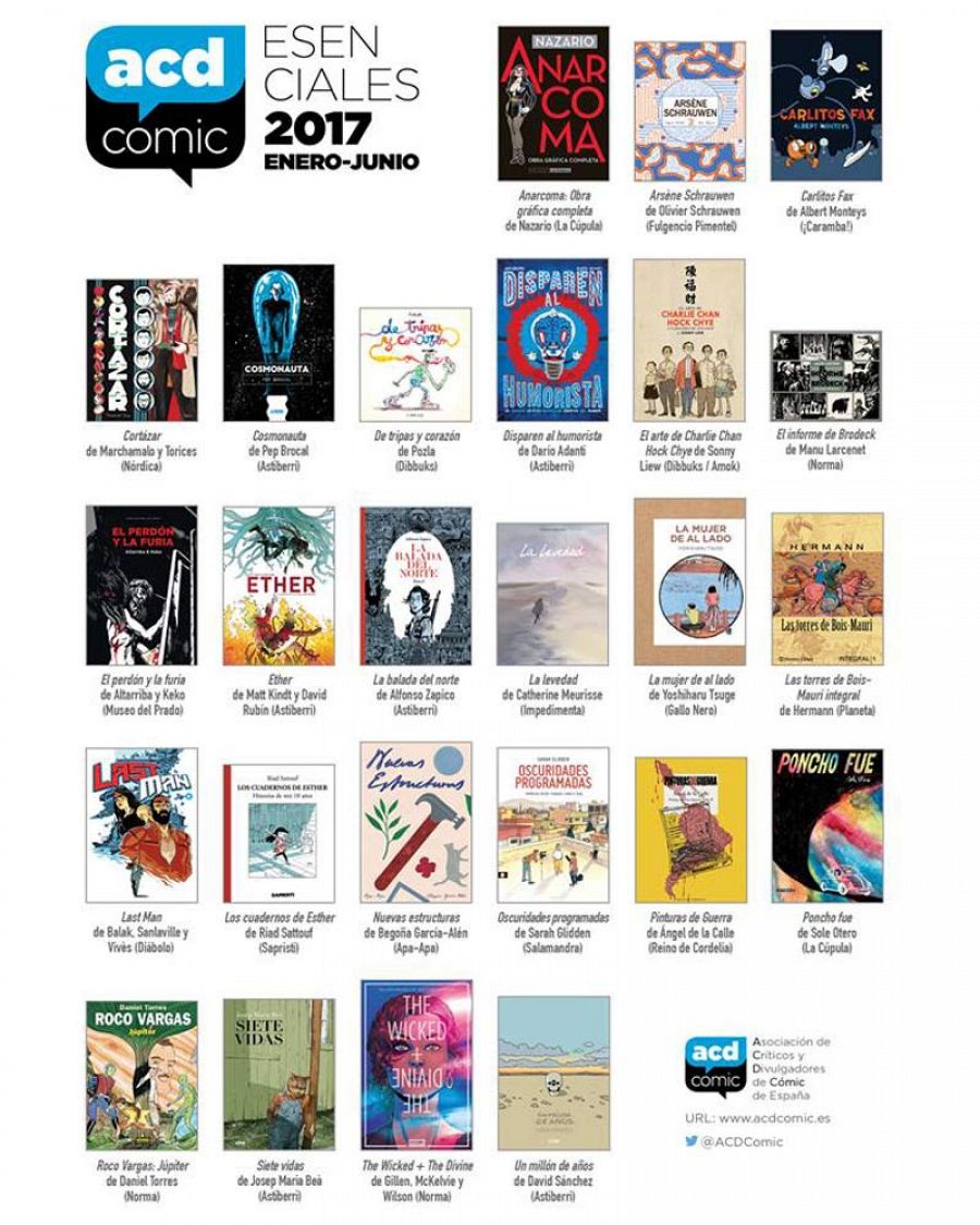 Cómics esenciales de 2017 según la ACDCómic