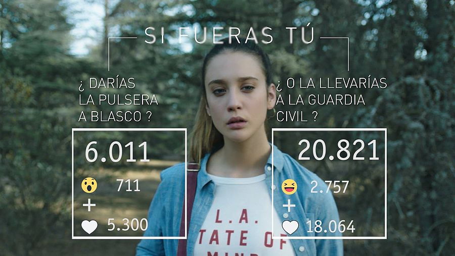 Los resultados de las votaciones de los usuarios en el segundo capítulo de 'Si fueras tú'