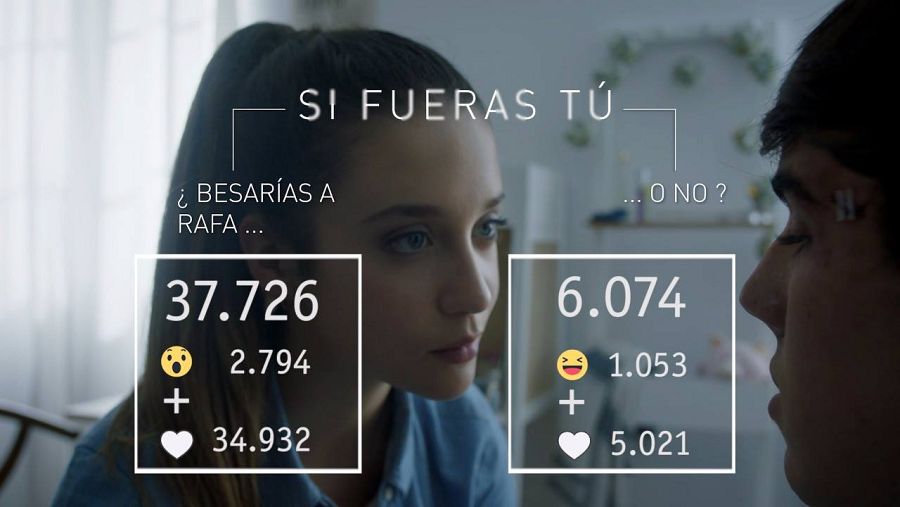 Los resultados de las votaciones de los usuarios en el quinto capítulo de 'Si fueras tú'