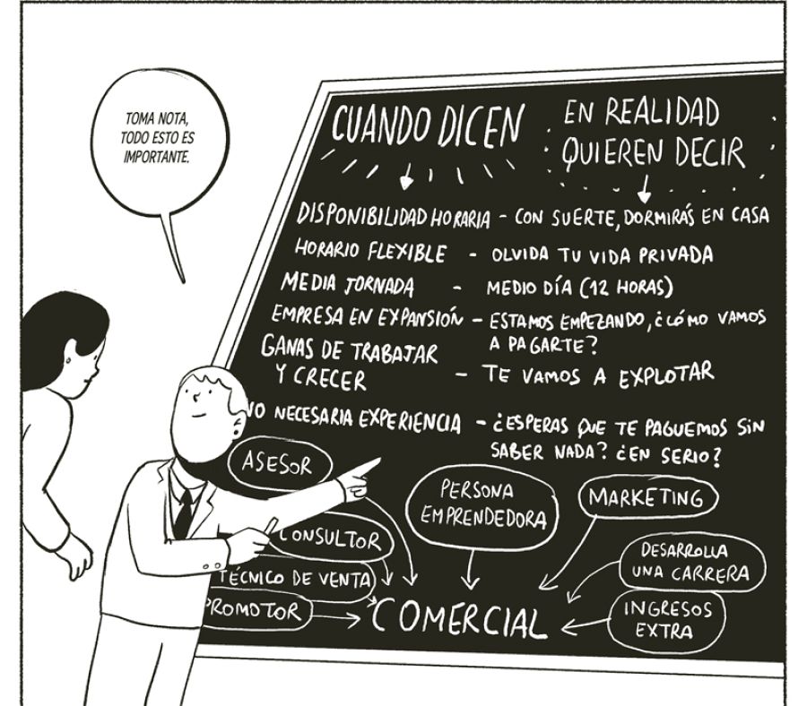 Páginas de 'Tu futuro empieza aquí'