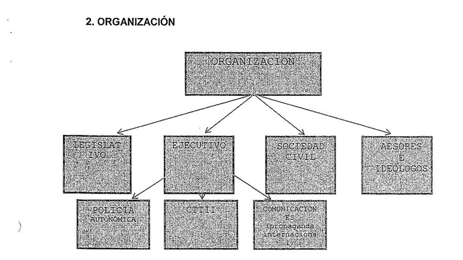 La jueza Lamela habla de organización para definir la 