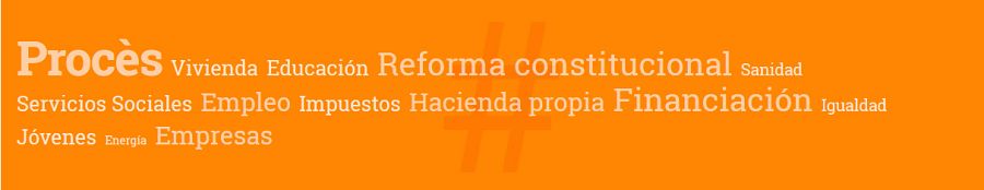 Nube de tags de los temas políticos mencionados por los candidatos al 21-D