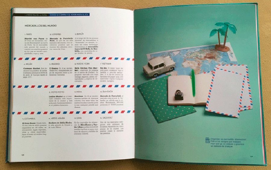 Páginas de 'Dentro de tu armario'