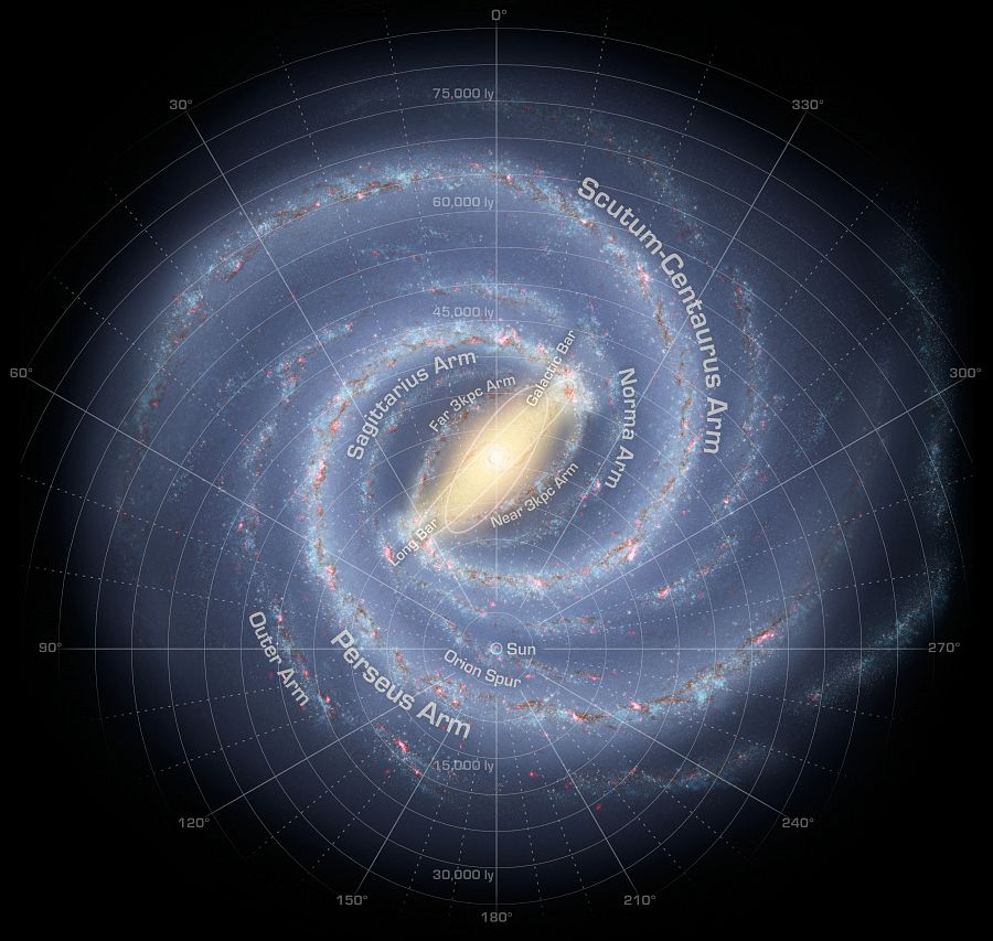 Representación artística de la Vía Láctea, con sus diferentes partes (en inglés). SSC/Caltech