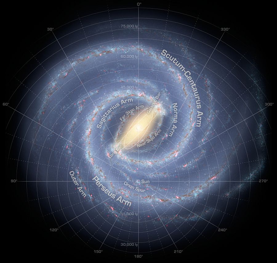 Representación artística de la Vía Láctea, con sus diferentes partes (en inglés). SSC/Caltech