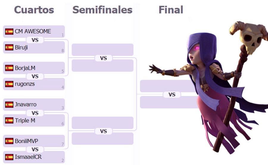Bracket de la final de RTVE Clash Royale Championship