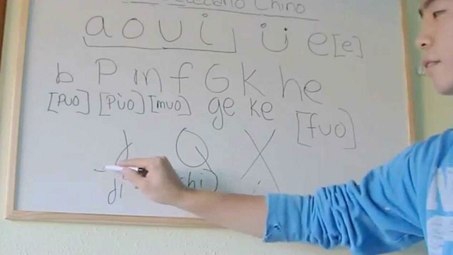 Clase de lengua china para españoles