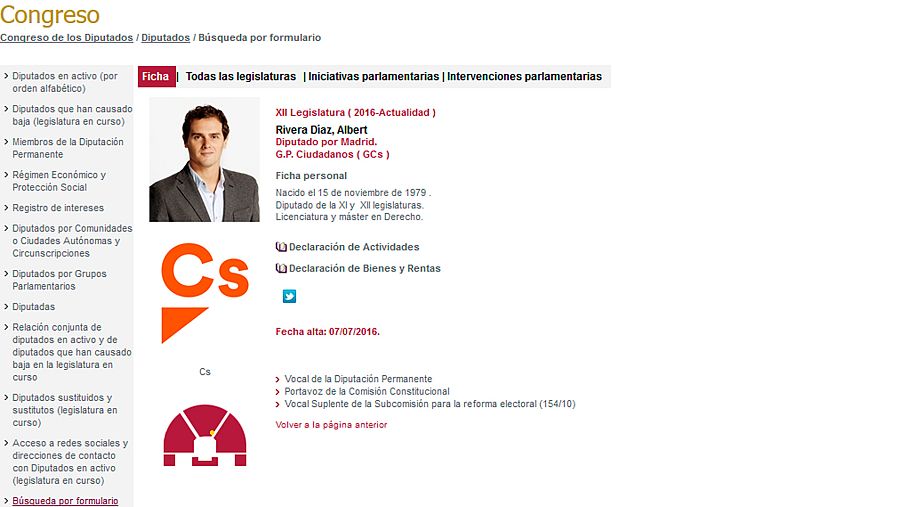 Ficha de Albert Rivera en la web del Congreso