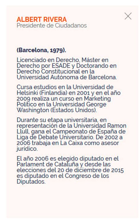 Perfil de Albert Rivera en la web de Cs