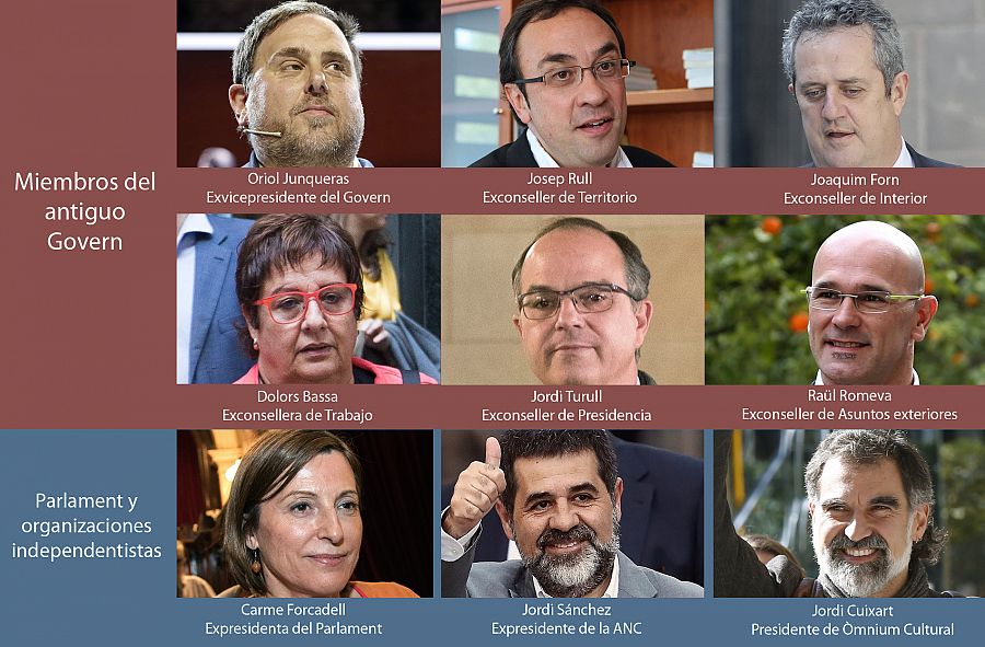 Políticos catalanes presos
