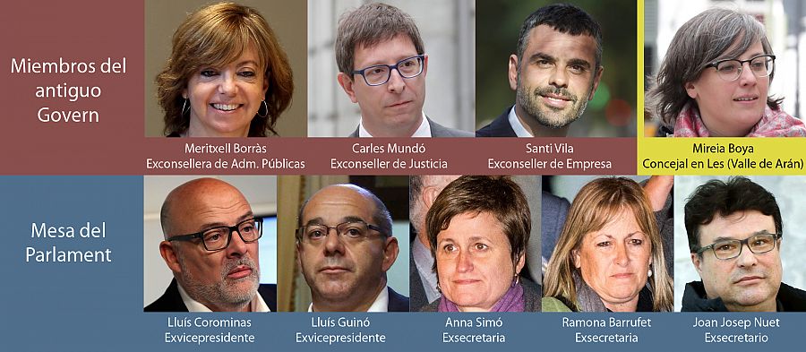 Procesados por el Tribunal Supremo en libertad