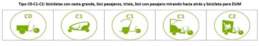 Vehículos de Movilidad Urbana (tipo C)