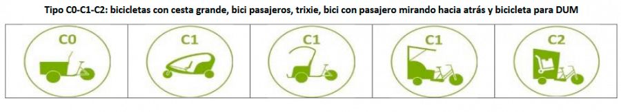 Vehículos de Movilidad Urbana (tipo C)