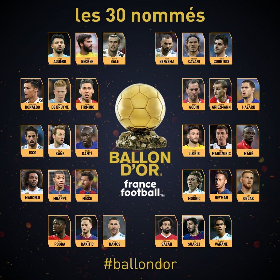 Los 30 nominados al Balón de Oro 2018.