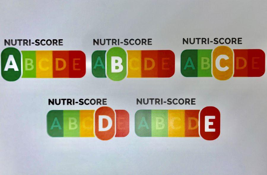 Etiquetado Nutriscore