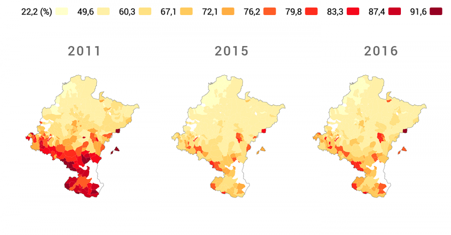 Evolución del bipartidismo en Navarra entre 2011 y 2016