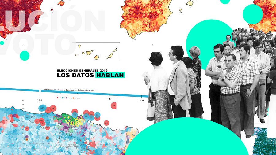 Analizamos la evolución del voto en España.