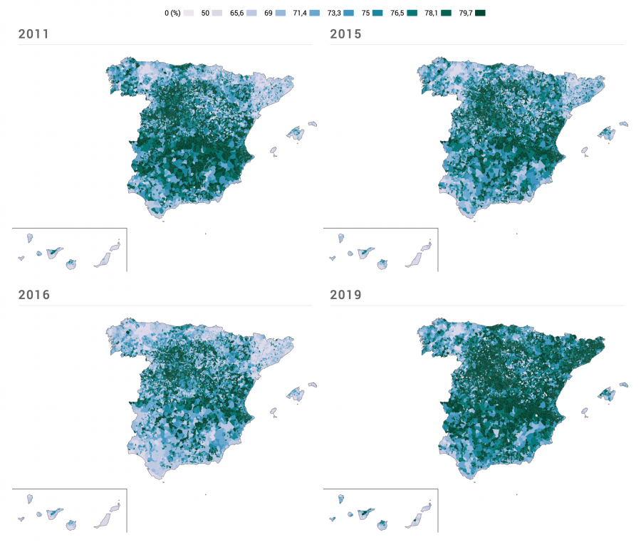 Evolución de la participación en España desde 2011