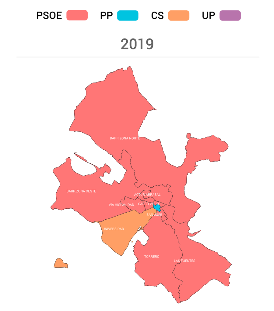 Partidos más votados en Zaragoza capital en 2019
