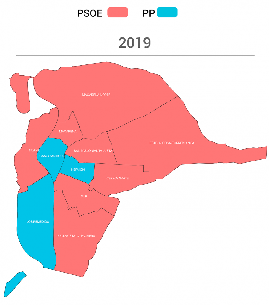 Partidos más votados en Sevilla capital en 2019