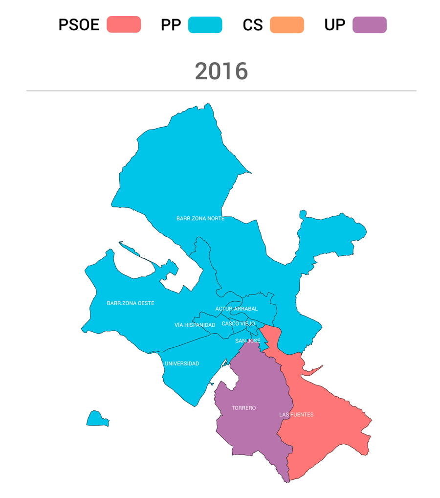 Partidos más votados en Zaragoza capital en 2016