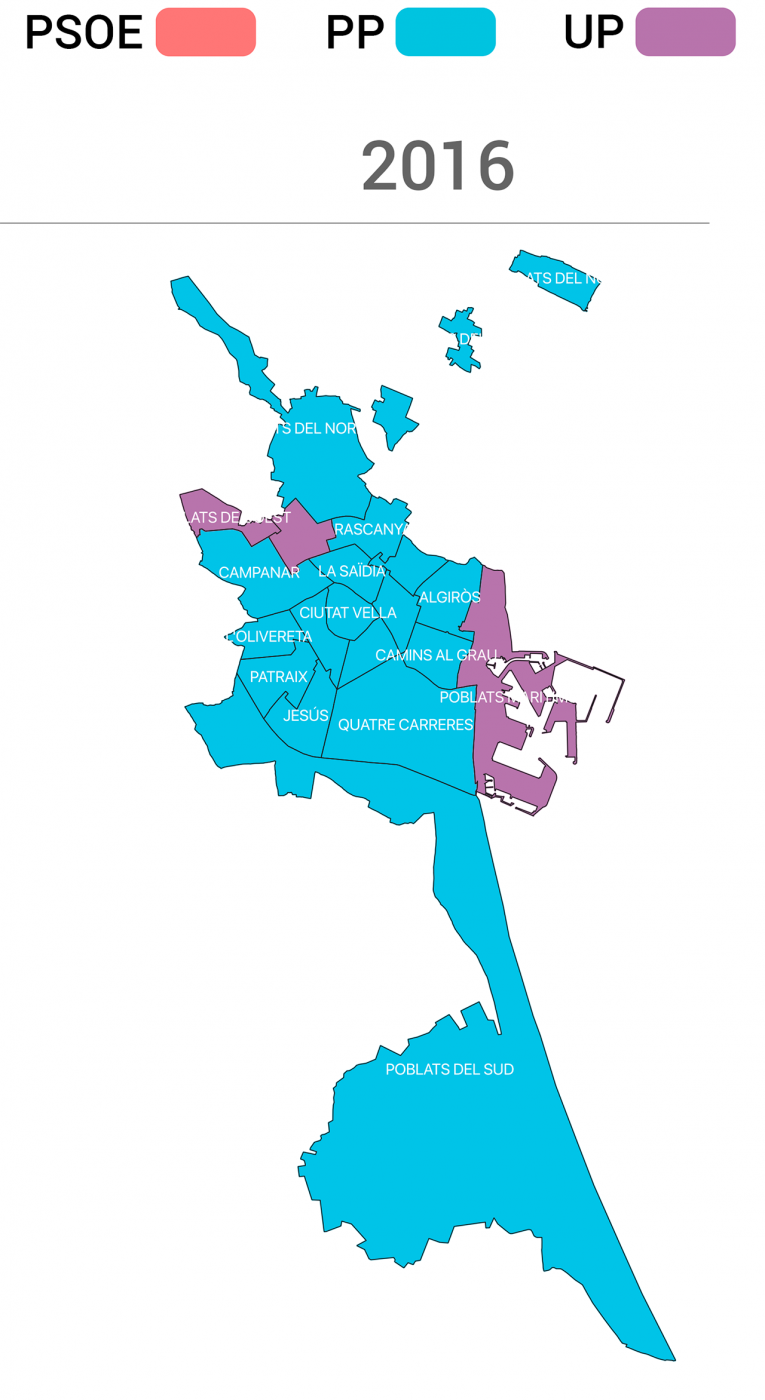 Partidos más votados en Valencia capital en 2016