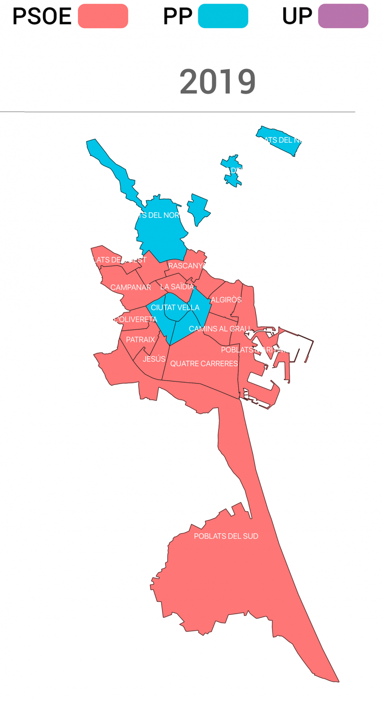 Partidos más votados en Valencia capital en 2019