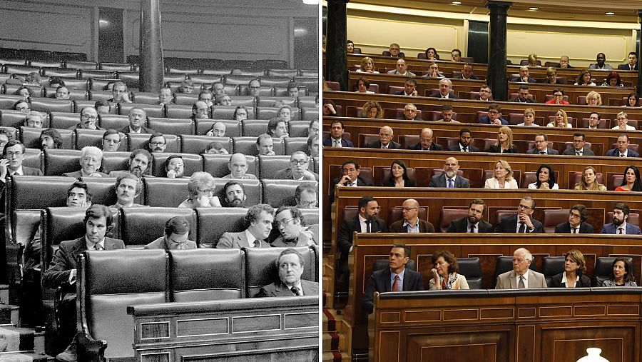 El Congreso de los Diputados, de 1977 a 2019