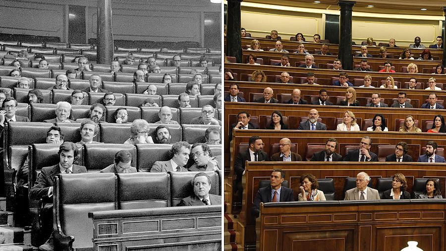 El Congreso de los Diputados, de 1977 a 2019