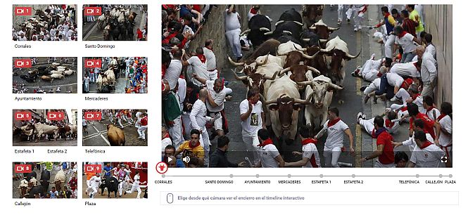 Multipantalla sobre los Sanfermines