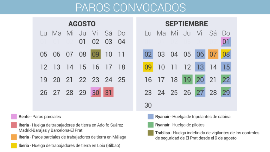 Calendario de huelgas en el sector del transporte