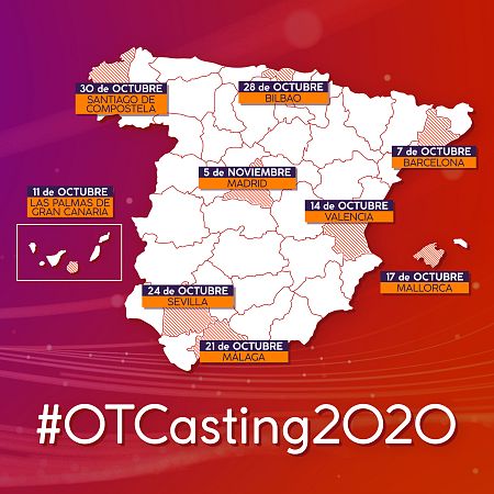 Muy pronto, los castings de OT 2020