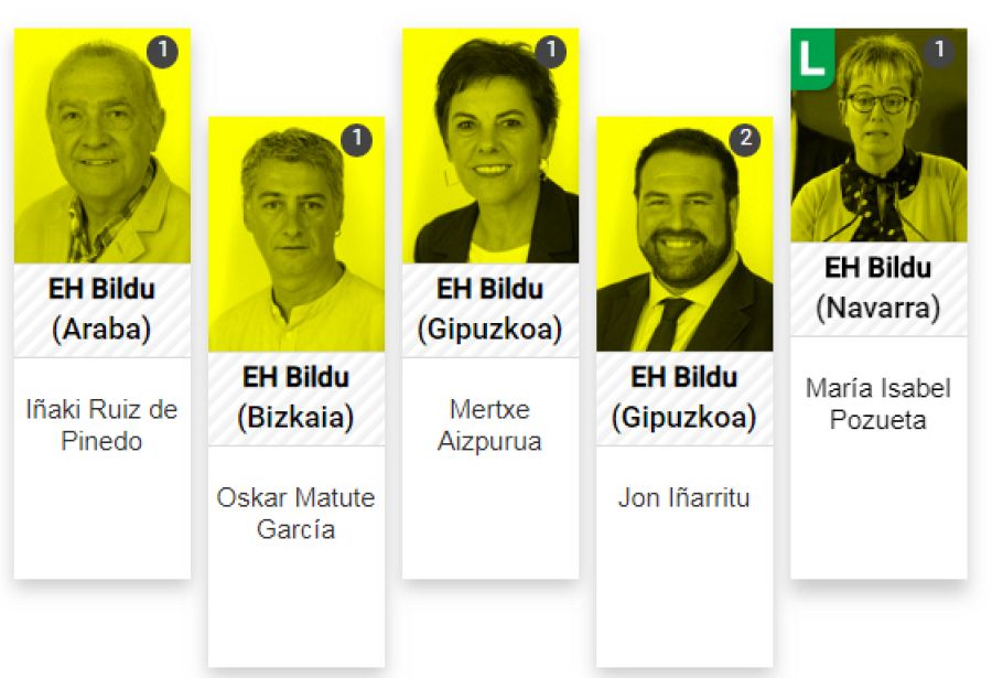 Los diputados de Bildu