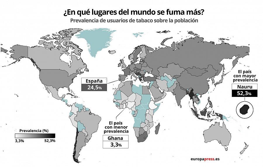 Consumo de tabaco en el mundo.