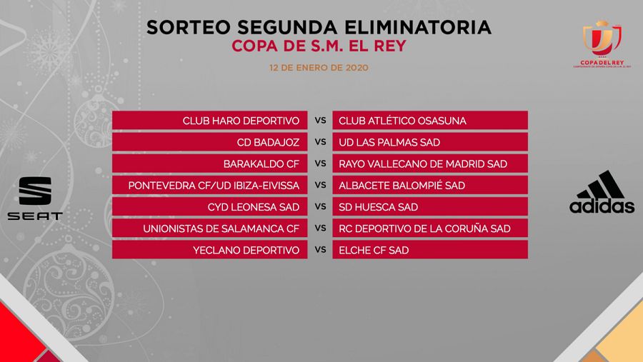 Tercer bloque de enfrentamientos