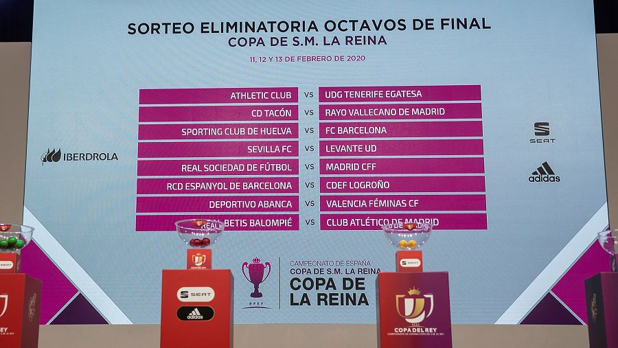 Sorteo de octavos de final de la Copa del Rey y Copa de la Reina