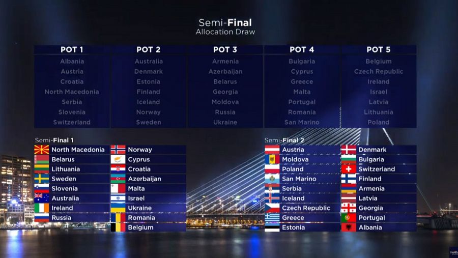 España votará en la segunda semifinal de Eurovisión 2020