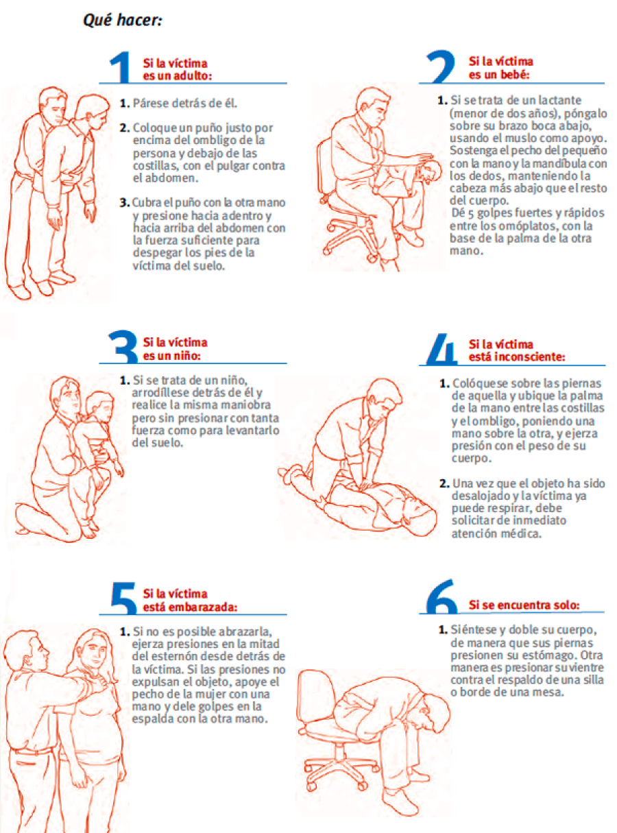La maniobra de Heimlich aplicada a diferentes tipos de persona.